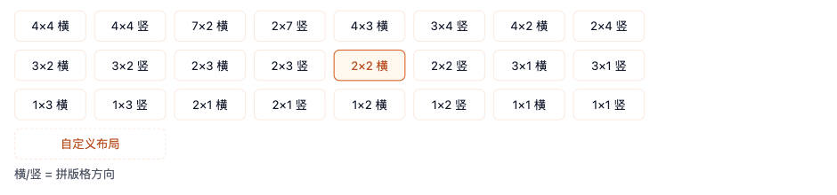 版式布局预设