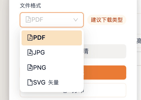格式下拉：PDF / JPG / PNG / SVG